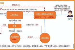 老骥伏枥！霍福德上半场6中5&三分3中2 得到12分3板1助1帽