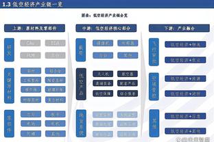 曾令旭：太阳用比尔寻求交易可好？哪怕吃点亏去换有高度的3D锋线