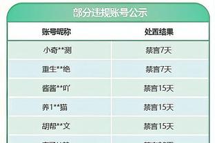 开云官网登录入口网站下载截图3